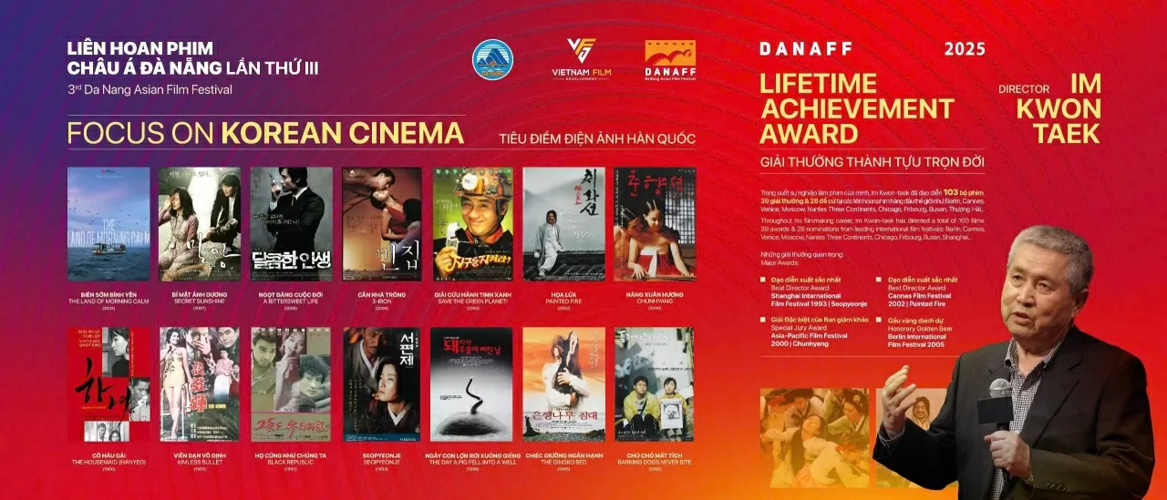 Dấu ấn của điện ảnh Hàn Quốc qua từng cột mốc thời gian tại DANAFF III