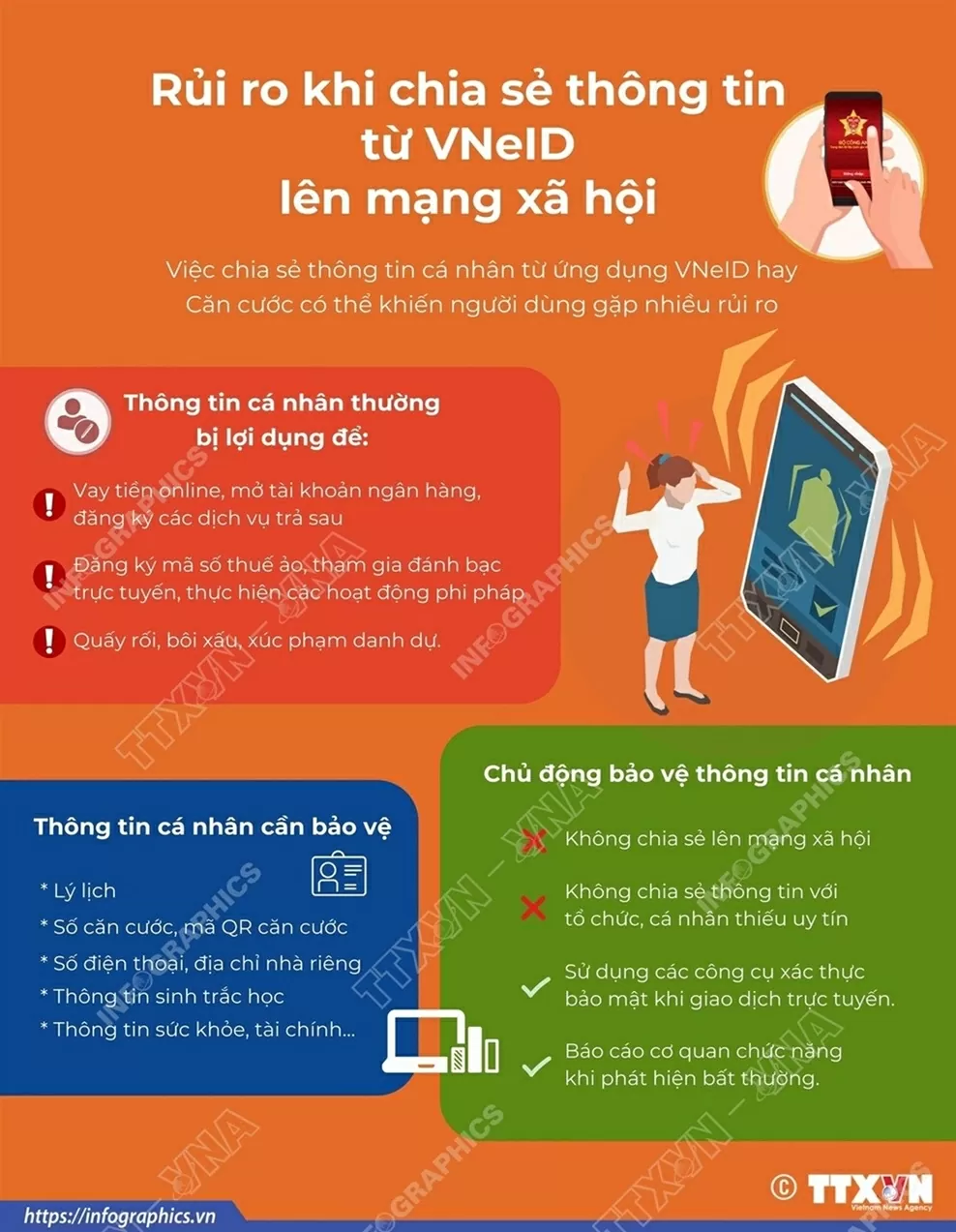 Bộ Công an hướng dẫn cách tránh thủ đoạn lừa đảo cài ứng dụng VNeID giả mạo