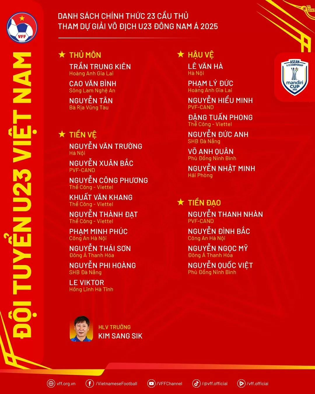 Chốt danh sách tuyển Việt Nam cho giải U23 Đông Nam Á 2025