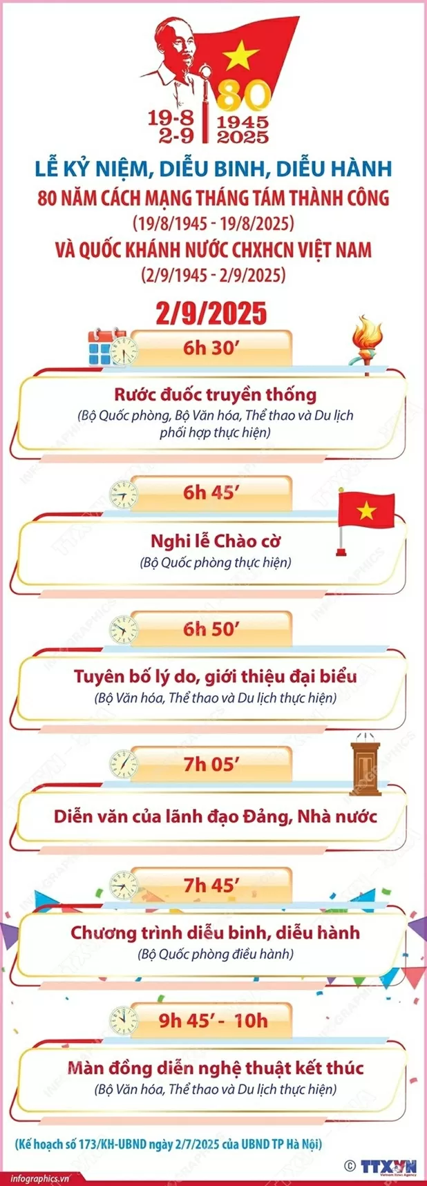 Quốc khánh 2/9