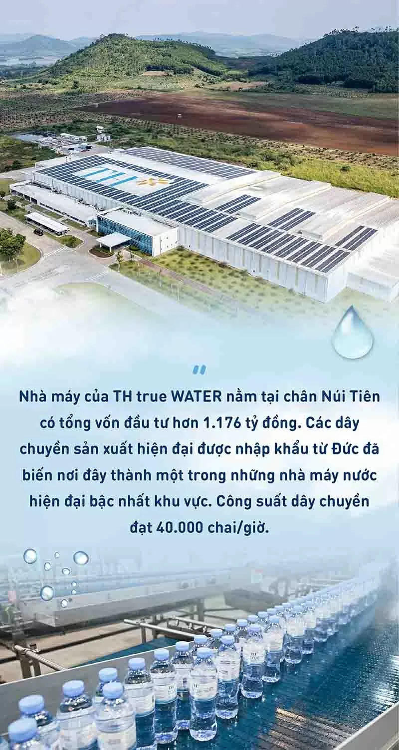 TH true WATER: Khi thiên nhiên và công nghệ hội tụ tạo ra đột phá cho những “giọt nước triệu năm TH true WATER: Khi thiên nhiên và công nghệ hội tụ tạo ra đột phá cho những 'giọt nước triệu năm'