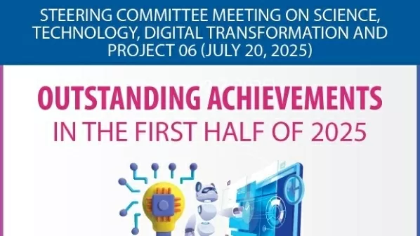 Notable achievements in sci-tech and digital transformation in H1 2025
