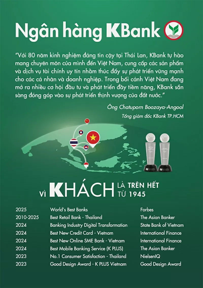 Ngân hàng KBank Ngân hàng KBank