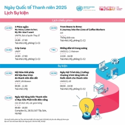 Sôi động chuỗi sự kiện thúc đẩy sáng kiến thanh niên vì các mục tiêu phát triển bền vững tại Hà Nội