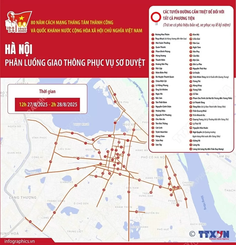 Hà Nội: Các tuyến đường cấm triệt để và tạm cấm phục vụ sơ duyệt diễu binh, diễu hành Hà Nội: Các tuyến đường cấm triệt để và tạm cấm phục vụ sơ duyệt diễu binh, diễu hành