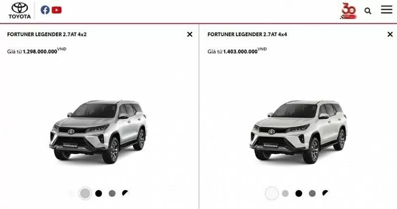 Toyota Fortuner bản Legender 2.7L được nhập khẩu từ Indonesia cũng nằm trong danh sách điều chỉnh.