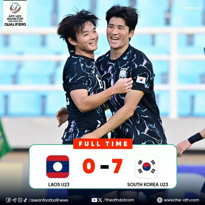 Vòng loại U23 châu Á:  Việt Nam toàn thắng, rộng cửa vào vòng chung kết U23 châu Á 2025