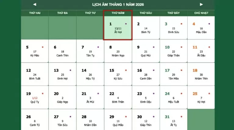 Lịch nghỉ Tết Dương lịch 2026 của người lao động