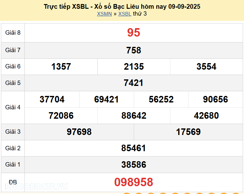 Trực tiếp XSBL 16/9/2025 kết quả xổ số Bạc Liêu ngày 16 tháng 9 năm 2025 Trực tiếp XSBL 16/9/2025 kết quả xổ số Bạc Liêu ngày 16 tháng 9 năm 2025