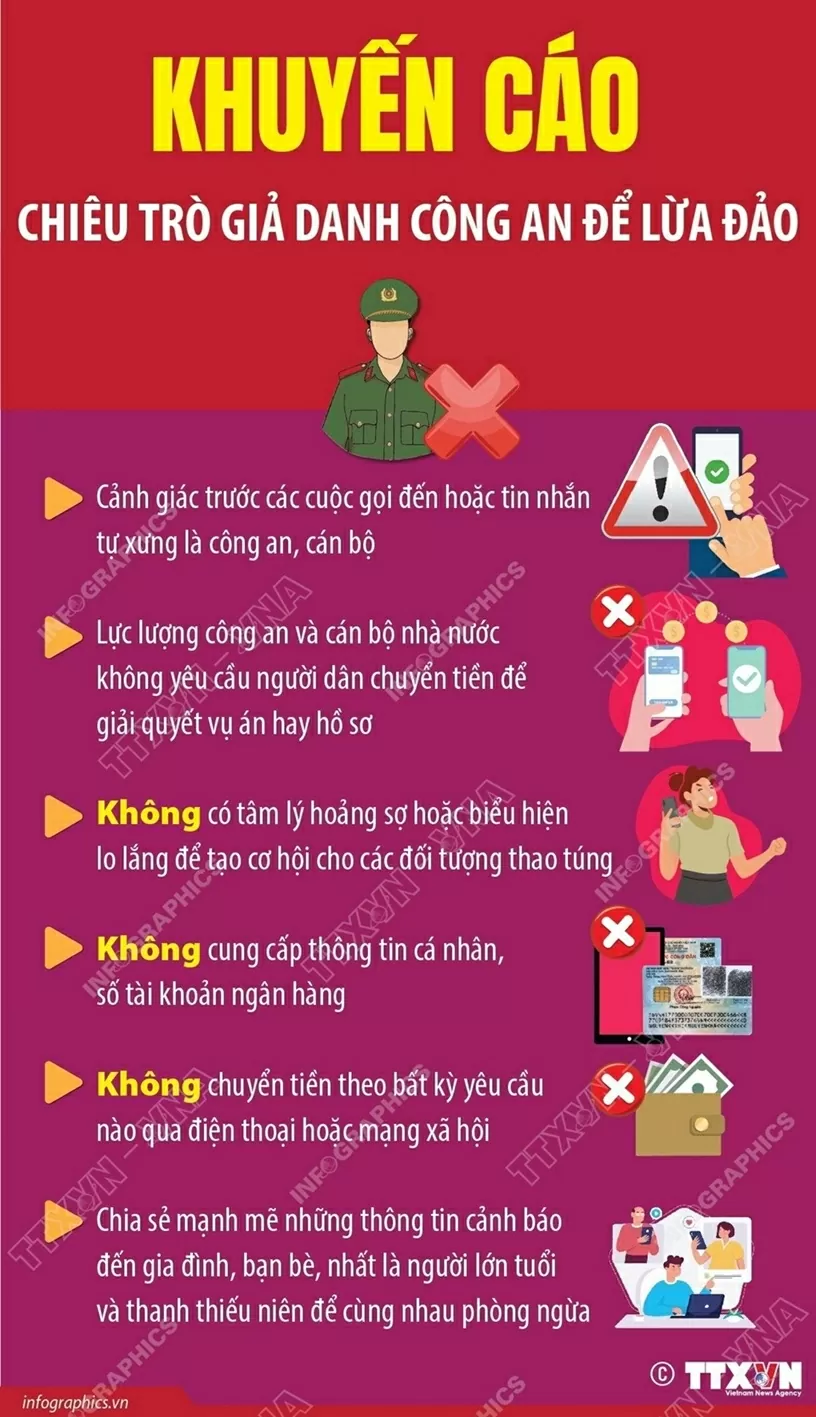 Cảnh báo mạo danh công an Khuyến cáo chiêu trò lừa đảo, chiếm đoạt tài sản của những đối tượng gọi điện thoại giả danh công an, cán bộ