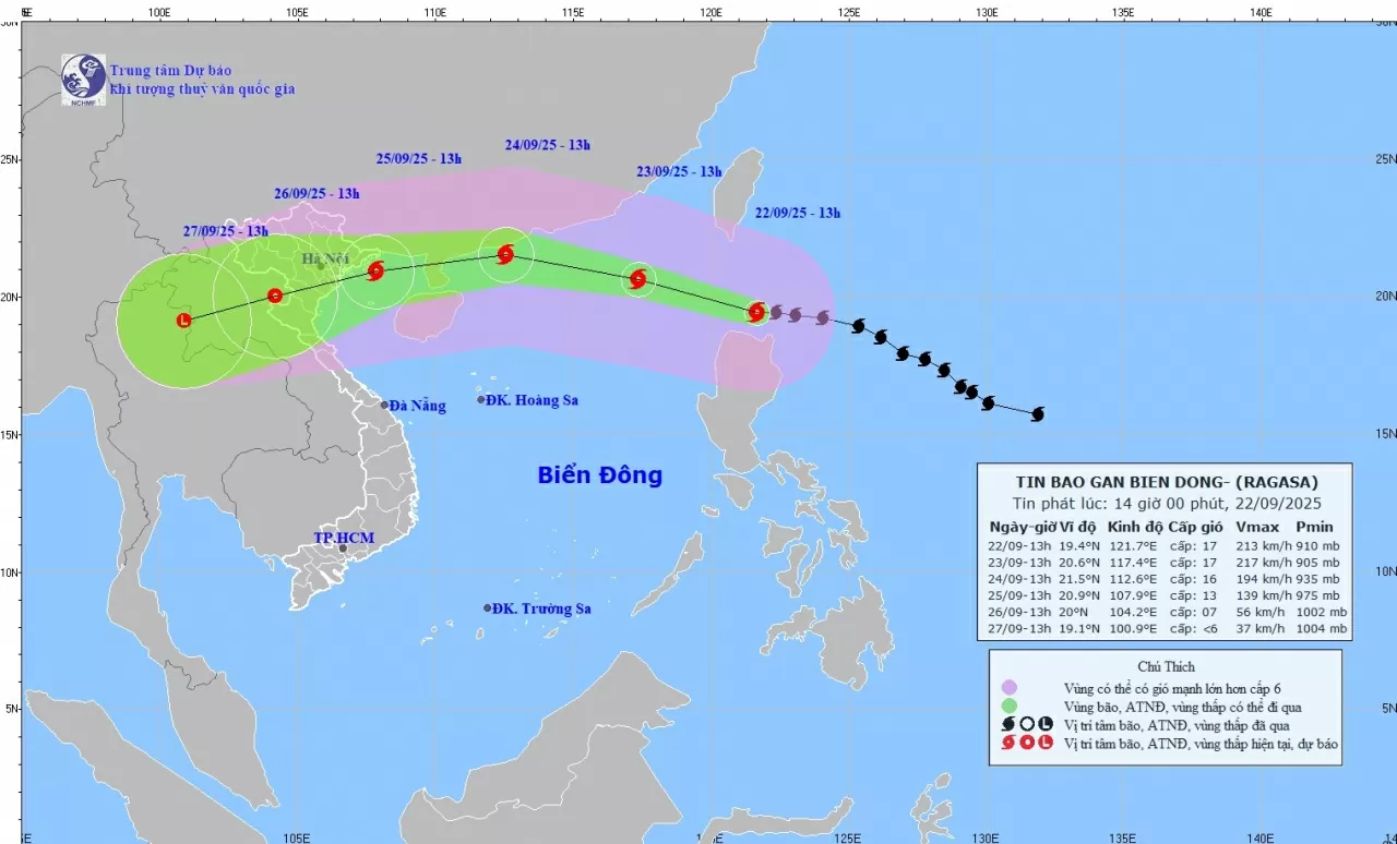 Dự báo gió vùng gần tâm siêu bão Ragasa đi qua cấp 15-17, giật trên cấp 17, sóng cao trên 10m, biển động dữ dội. (Nguồn: NCHMF)