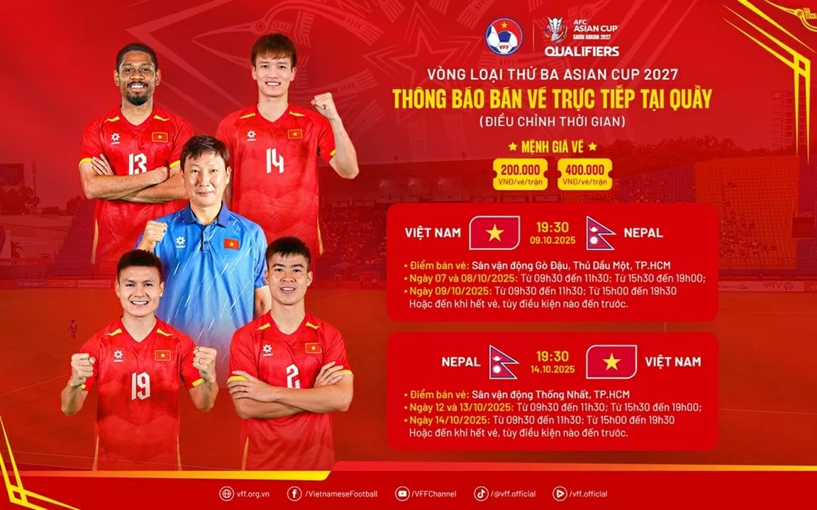 Đội tuyển Việt Nam: Câu chuyện từ quá khứ đến  hiện tại