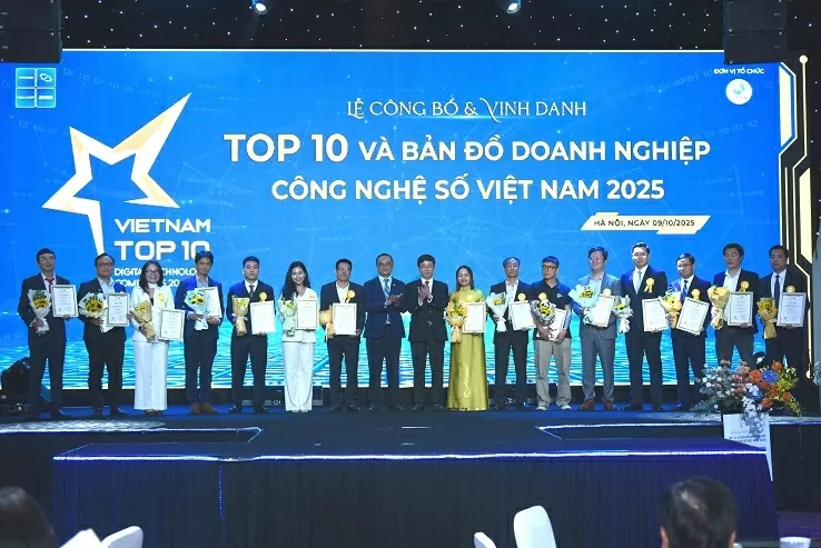 Bản đồ doanh nghiệp công nghệ số Bản đồ doanh nghiệp công nghệ số
