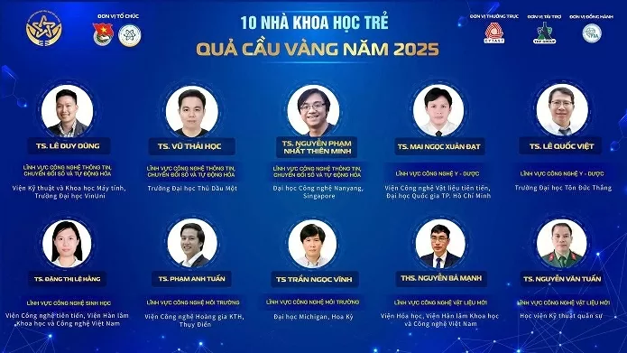 Công bố 10 nhà khoa học trẻ nhận Giải thưởng Quả Cầu Vàng năm 2025 Công bố 10 nhà khoa học trẻ nhận Giải thưởng Quả Cầu Vàng năm 2025