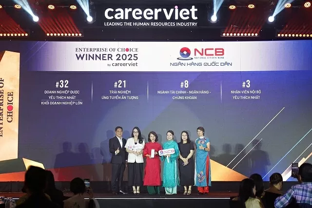 Vinh danh các doanh nghiệp do người lao động bình chọn