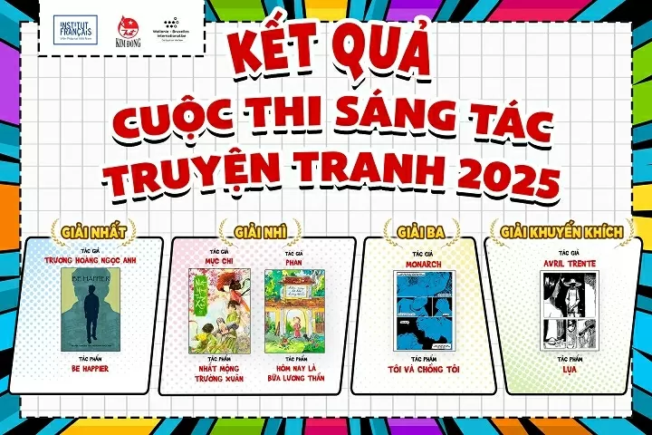 Trao giải Cuộc thi Sáng tác truyện tranh lần thứ hai tại Việt Nam