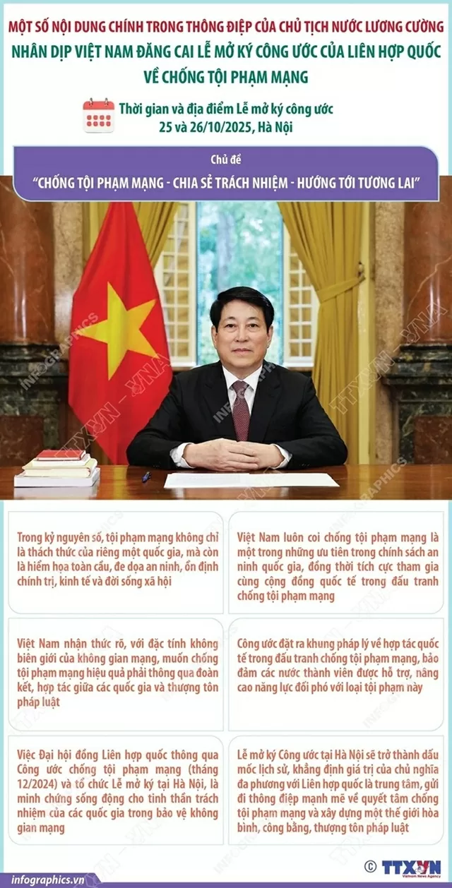 Chủ tịch nước Lương Cường