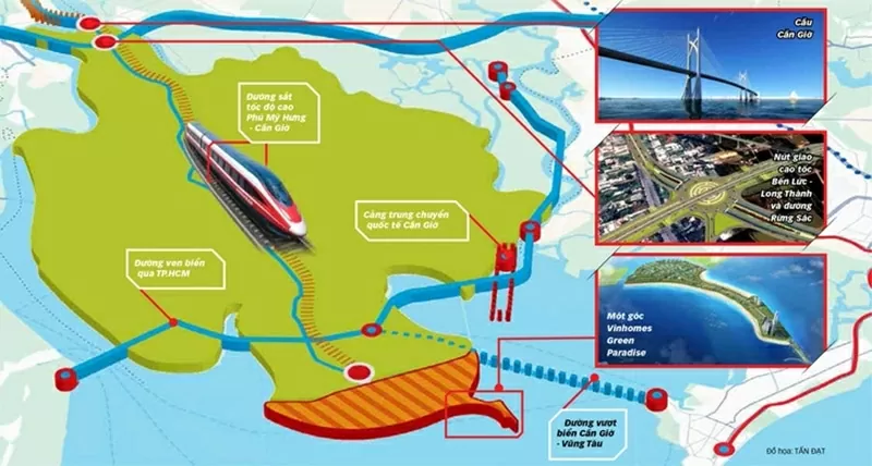 Hạ tầng – “cú hích” vàng cho thị trường bất động sản Cần Giờ. Hạ tầng – “cú hích” vàng cho thị trường bất động sản Cần Giờ.