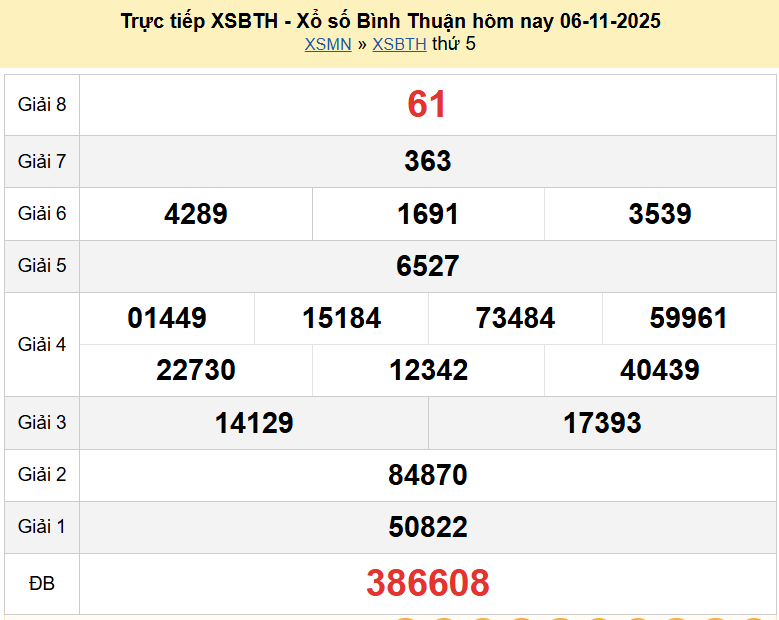 Trực tiếp kết quả xổ số Bình Thuận ngày 6 tháng 11 năm 2025 - XSBTH 6/11/2025 Trực tiếp kết quả xổ số Bình Thuận ngày 6 tháng 11 năm 2025 - XSBTH 6/11/2025