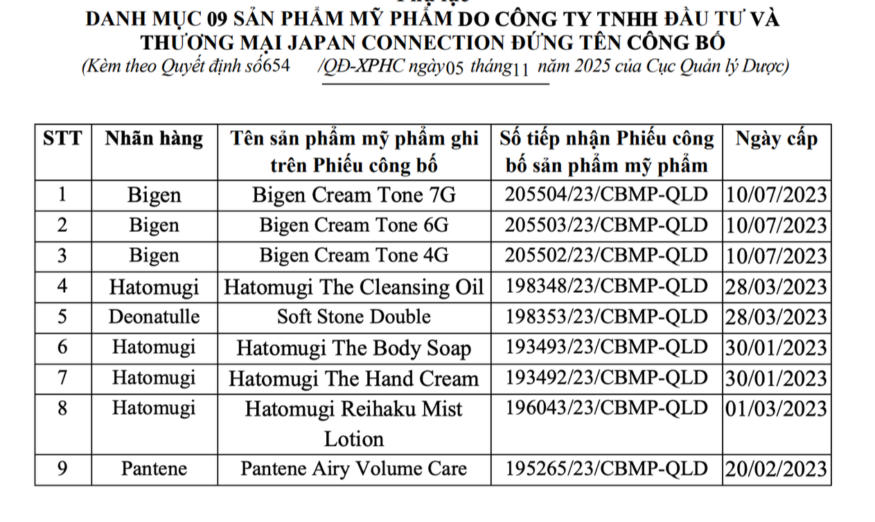 Bộ Y tế buộc thu hồi và tiêu hủy 9 loại mỹ phẩm