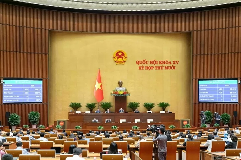 Quốc hội biểu quyết thông qua Nghị quyết về phương án phân bổ ngân sách trung ương năm 2026. (Nguồn: Quốc hội) Quốc hội biểu quyết thông qua Nghị quyết về phương án phân bổ ngân sách trung ương năm 2026. (Nguồn: Quốc hội)