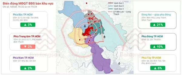 Động lực tăng trưởng của vùng đô thị vệ tinh phía Đông TP. Hồ Chí Minh Động lực tăng trưởng của vùng đô thị vệ tinh phía Đông TP. Hồ Chí Minh