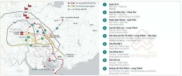 Động lực tăng trưởng của vùng đô thị vệ tinh phía Đông TP. Hồ Chí Minh Động lực tăng trưởng của vùng đô thị vệ tinh phía Đông TP. Hồ Chí Minh
