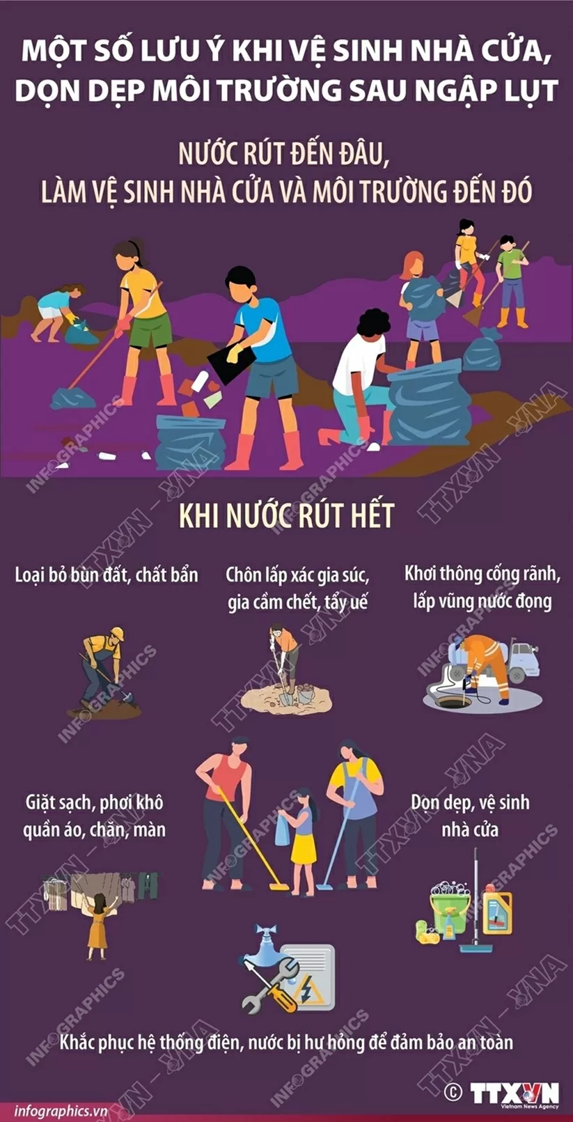 Một số lưu ý khi dọn nhà cửa, vệ sinh môi trường sau ngập lụt