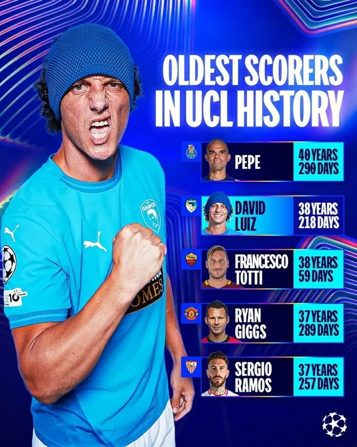 Ghi bàn trở lại sau 8 năm, David Luiz đi vào lịch sử UEFA Champions League Ghi bàn trở lại sau 8 năm, David Luiz đi vào lịch sử UEFA Champions League