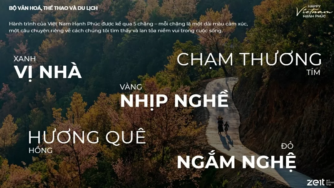 Ngày hội Việt Nam Hạnh phúc: Con đường Hạnh phúc - Hành trình của 13 nhịp cảm xúc
