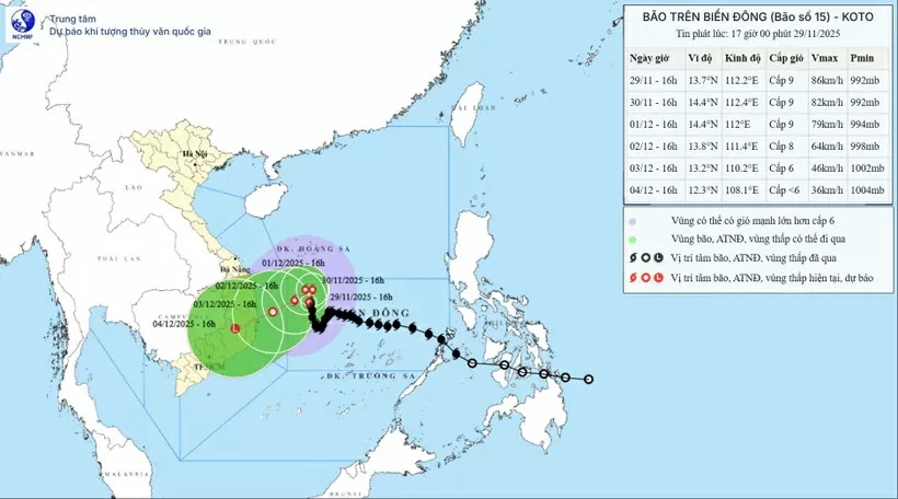 Vị trí và hướng di chuyển của bão số 15. (Nguồn: Trung tâm Dự báo khí tượng thủy văn quốc gia)