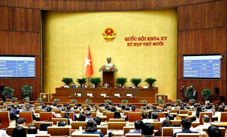 Hôm nay (11/12), Quốc hội họp phiên bế mạc, biểu quyết thông qua hàng loạt dự án luật, nghị quyết
