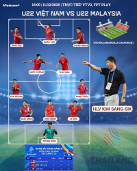 SEA Games 33: Thông tin trận đấu U22 Việt Nam vs U22 Malaysia