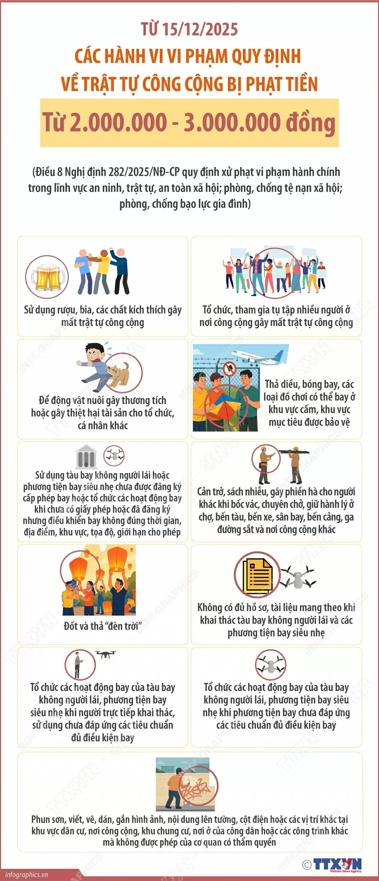 Thần tốc xây dựng và sửa chữa nhà ở cho nhân dân Đà Nẵng ảnh hưởng bởi thiên tai
