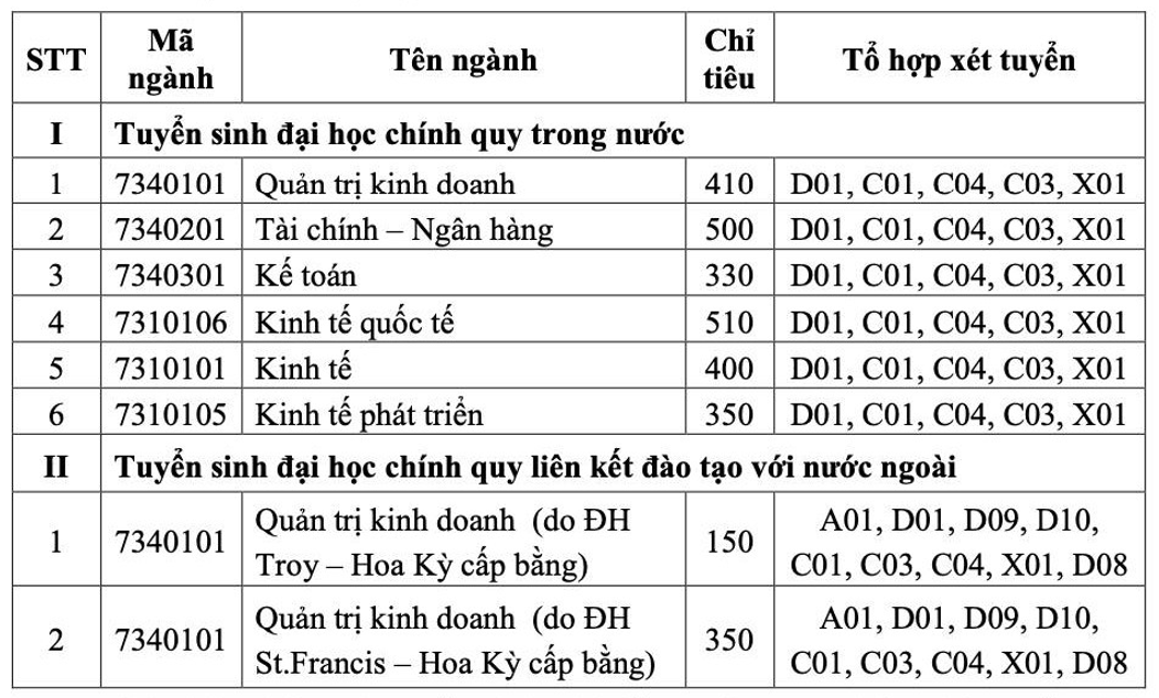 Giáo dục Giáo dục