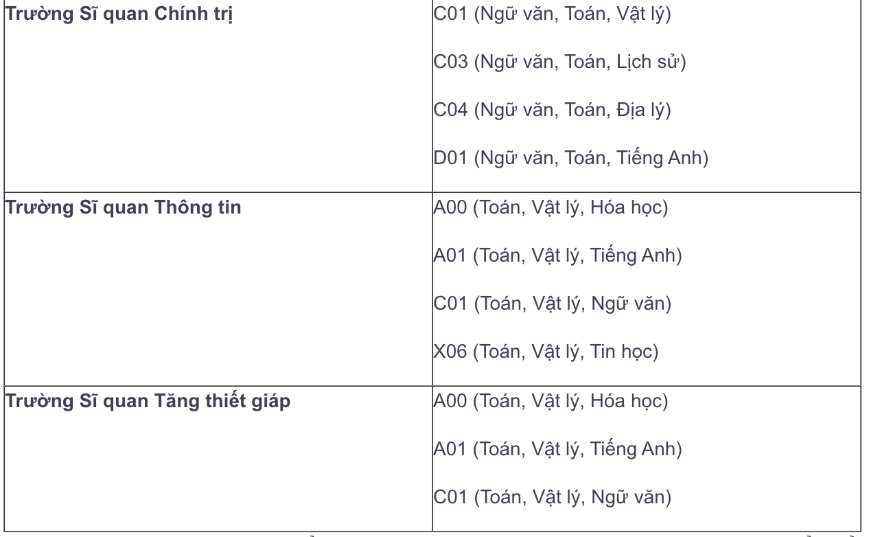 Giáo dục Giáo dục