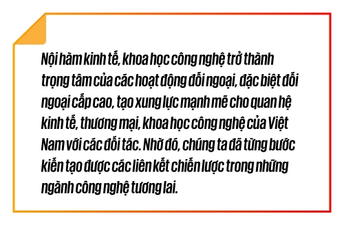 Ngoại giao kinh tế 2025:   Xoay chuyển tình thế, khơi thông nguồn lực, kiến tạo không gian phát triển mới