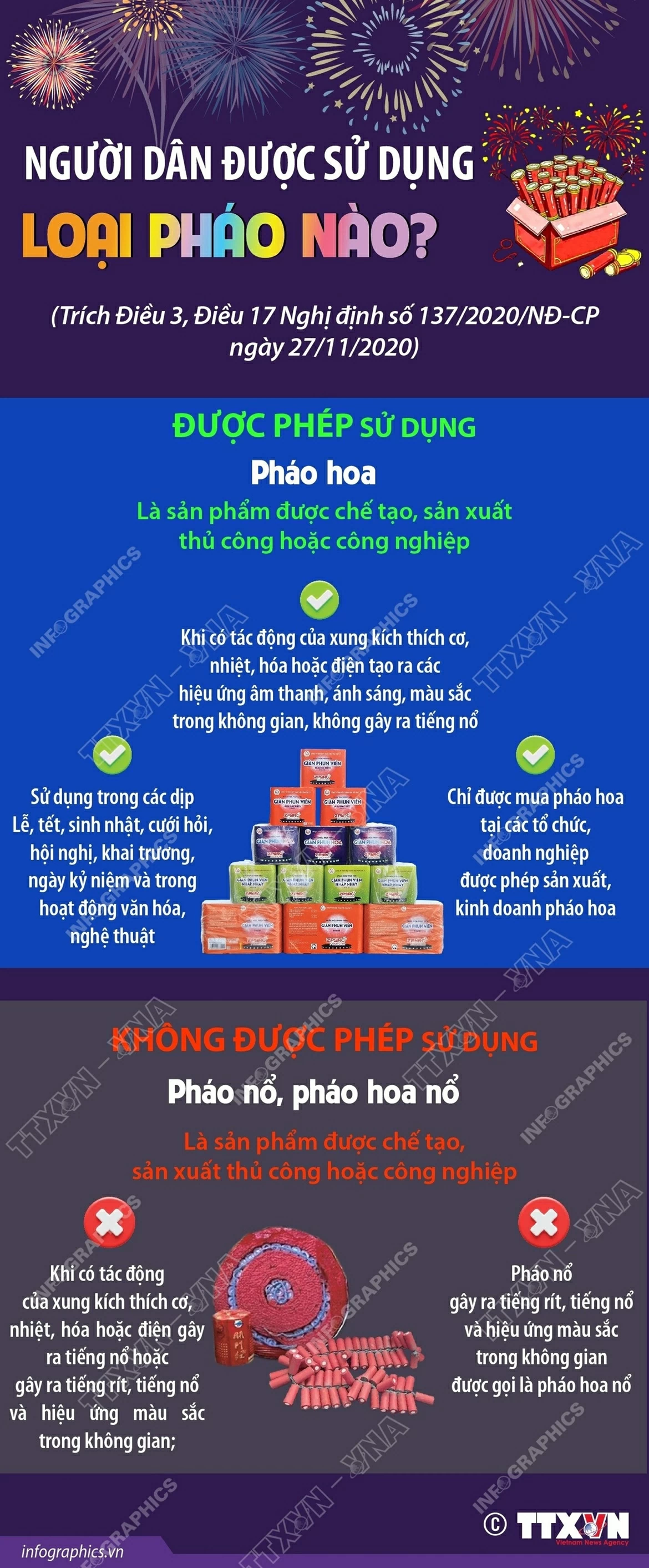 Những loại pháo hoa người dân được sử dụng trong dịp Tết Nguyên đán