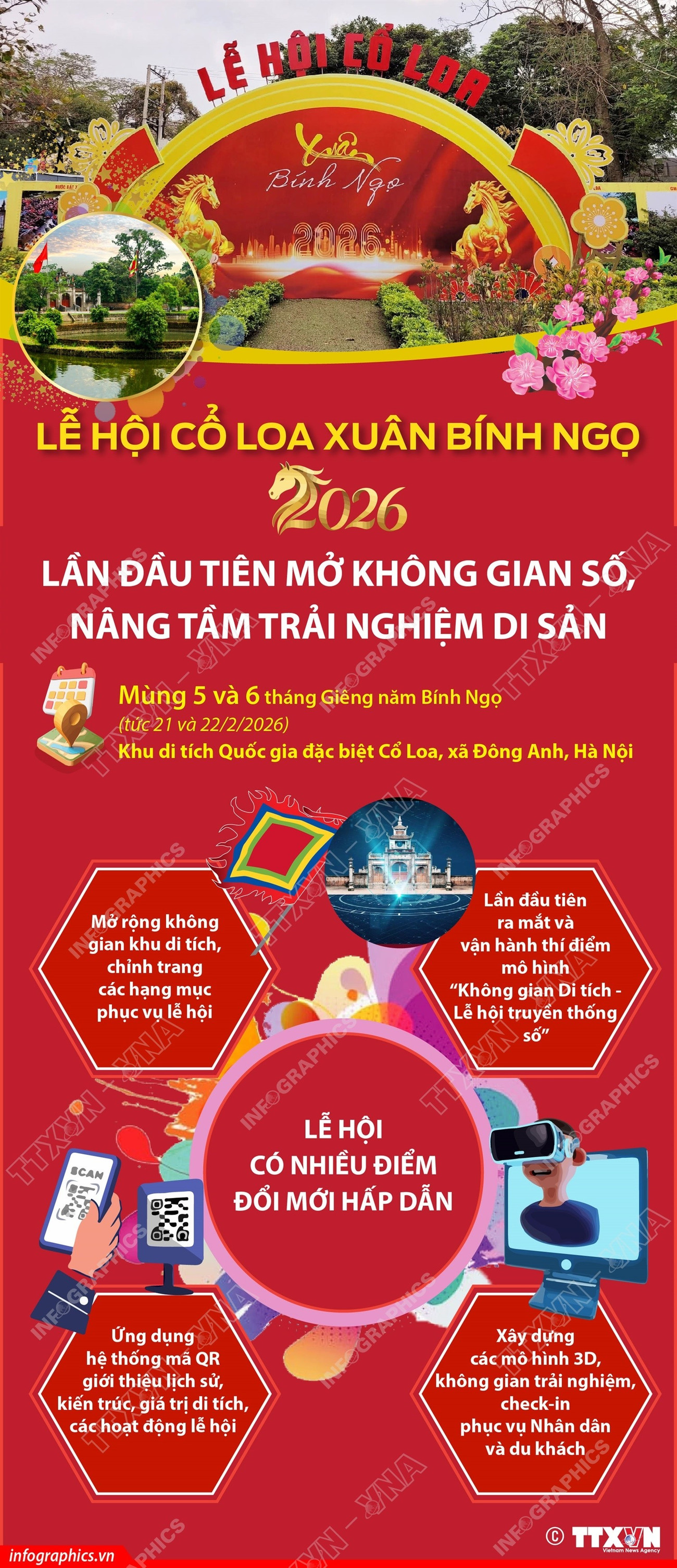 Lễ hội Cổ Loa Xuân Bính Ngọ năm 2026: Lần đầu tiên mở không gian số