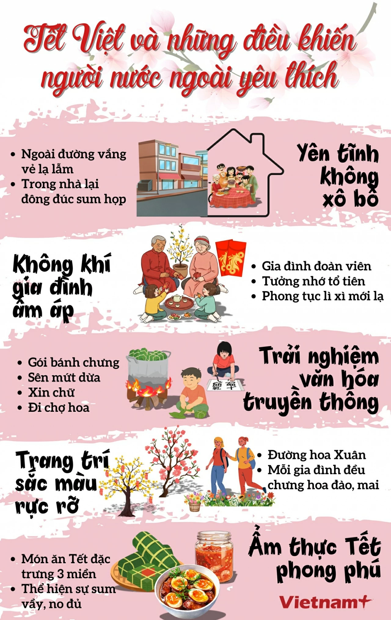 Những điều khiến khách nước ngoài yêu thích Tết cổ truyền Việt Nam
