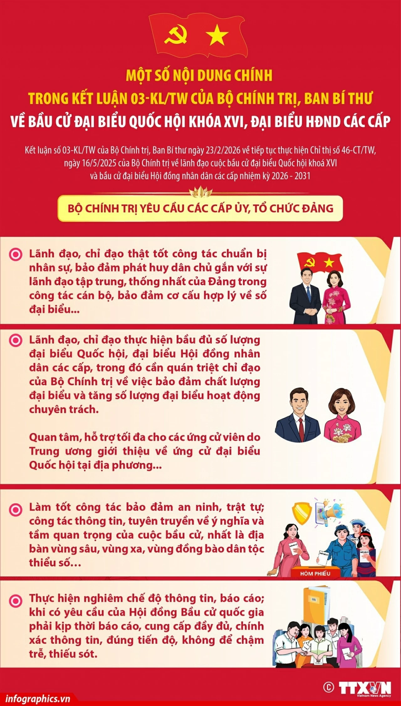 Kết luận 03-KL/TW của Bộ Chính trị, Ban Bí thư về lãnh đạo công tác bầu cử