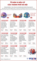 11 đơn vị bầu cử của TP. Hà Nội