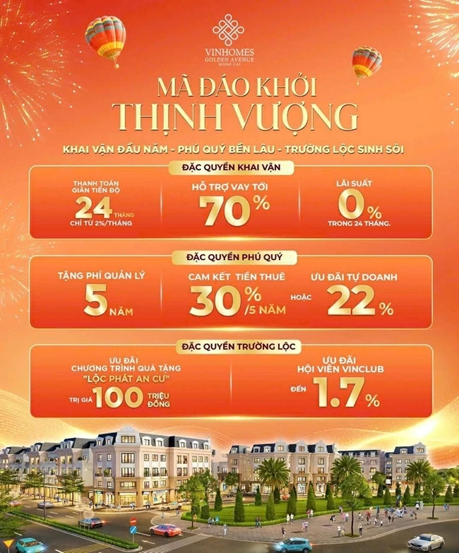 Chính sách ưu đãi bom tấn dịp cuối năm hút nhiều nhà đầu tư về Vinhomes Golden Avenue (Ảnh: VIN)