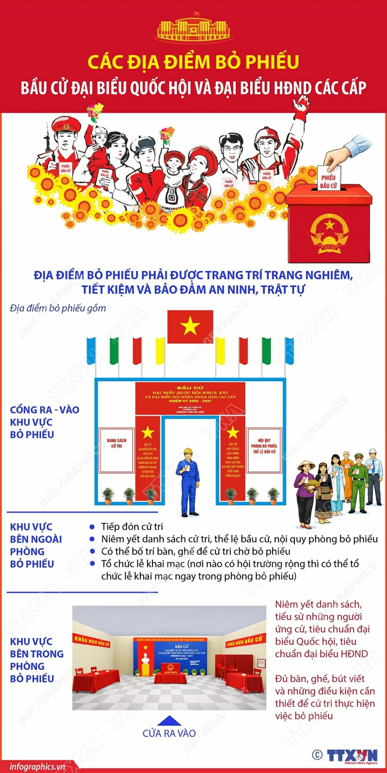 Bảo đảm địa điểm bỏ phiếu thuận tiện, an ninh cho cử tri