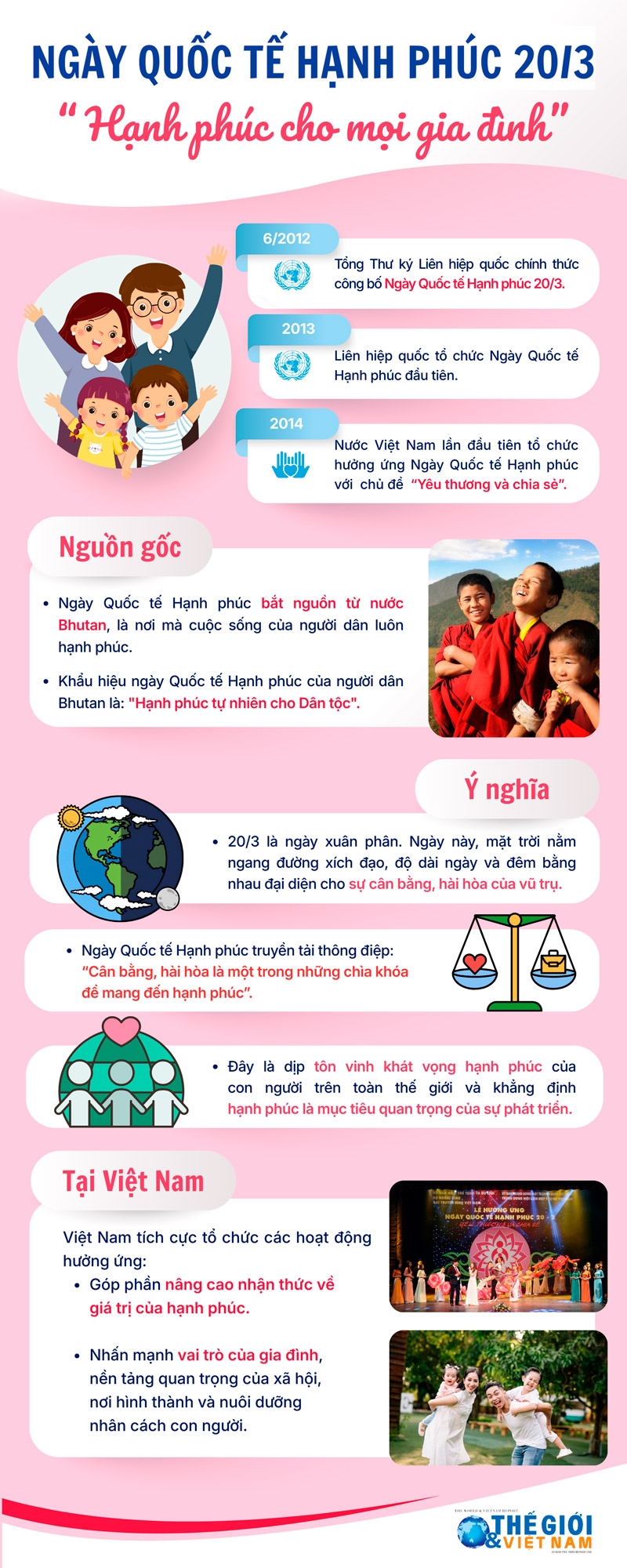Ngày quốc tế hạnh phúc 20/3
Hạnh phúc cho mọi gia đình