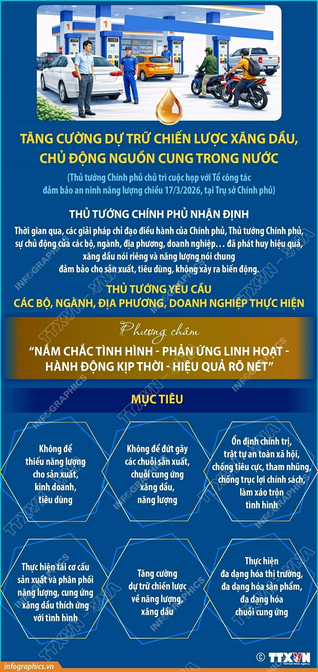 Tăng cường dự trữ chiến lược xăng dầu, chủ động nguồn cung trong nước