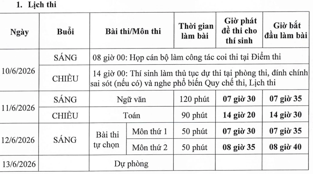 Cập nhật lịch thi tốt nghiệp THPT năm 2026