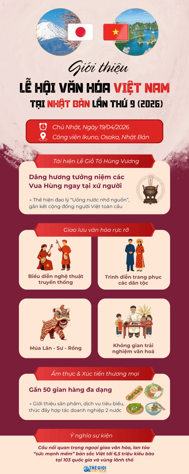 Có gì tại Lễ hội Văn hóa Việt Nam tại Nhật Bản lần thứ 9 sắp tới?