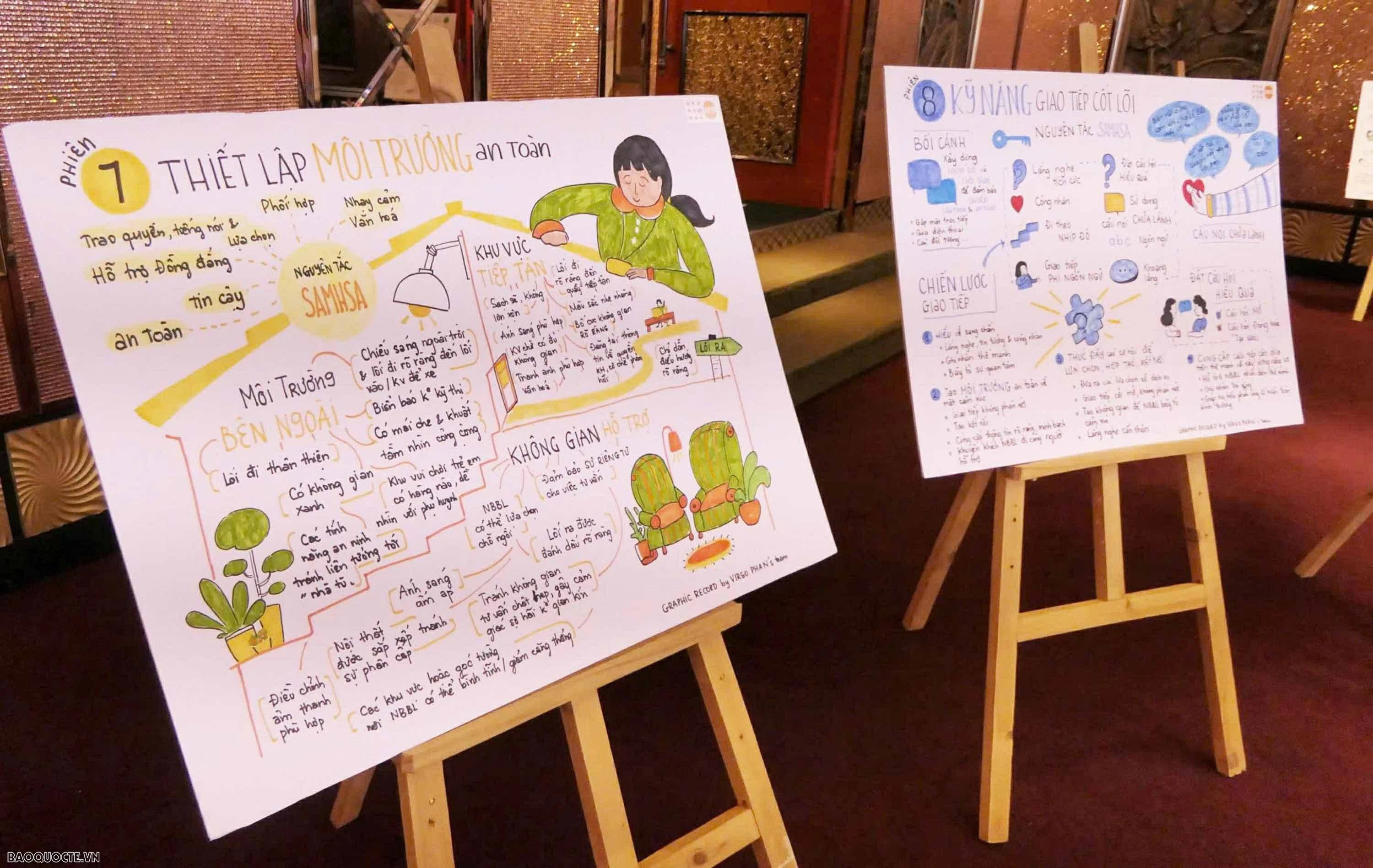 bạo lực giới
