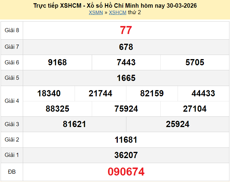 XSHCM 30/3/2026 kết quả xổ số TPHCM ngày 30 tháng 3 - xổ số hôm nay 30/3